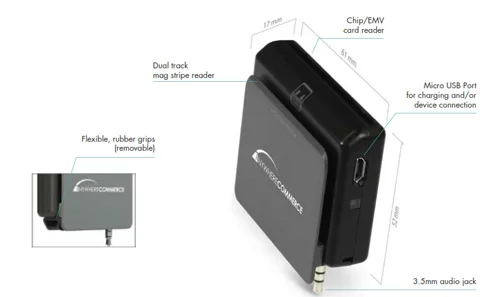 AnywhereCommerceSpecs