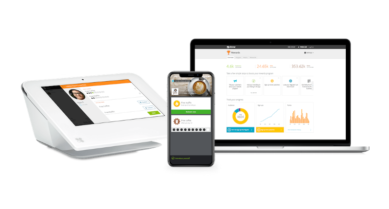 CloverRewardsonMultipleDevices