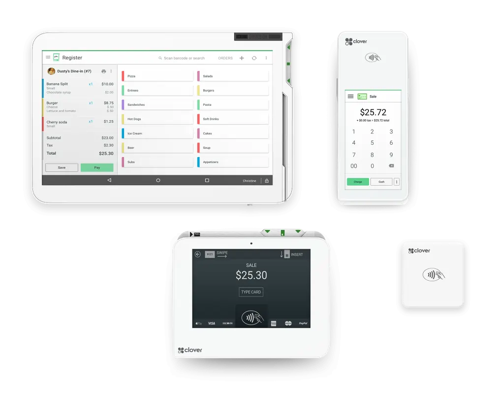 Group Of Devices